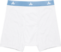 Orbit Briefs